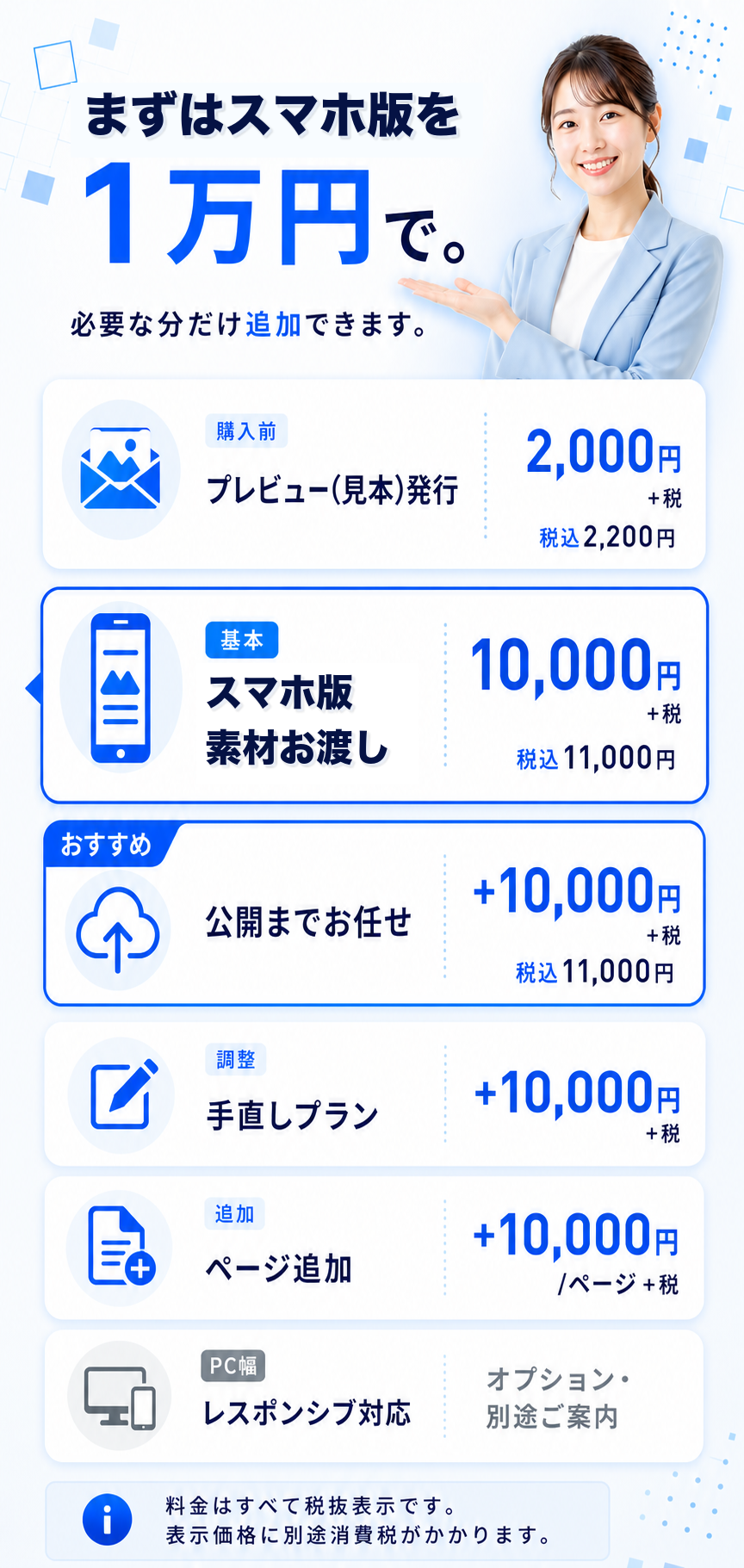 スマホ版一万円と追加プランの料金